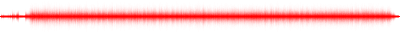 Forma de onda