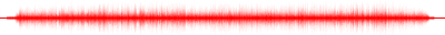 Forma de onda
