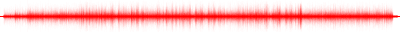 Forma de onda
