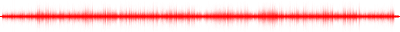 Forma de onda