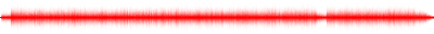 Forma de onda