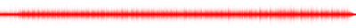 Forma de onda