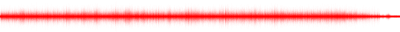 Forma de onda