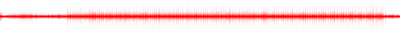 Forma de onda