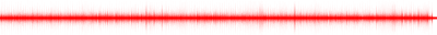 Forma de onda