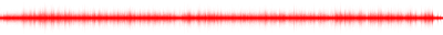 Forma de onda