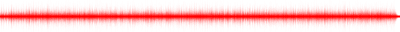 Forma de onda