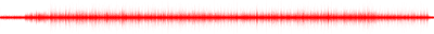 Forma de onda