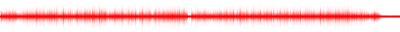 Forma de onda