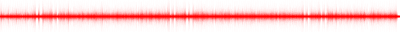 Forma de onda