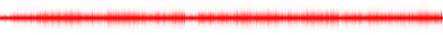 Forma de onda