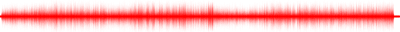 Forma de onda