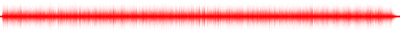 Forma de onda