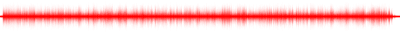 Forma de onda