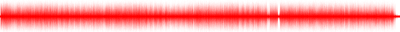 Forma de onda