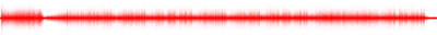 Forma de onda