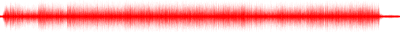 Forma de onda