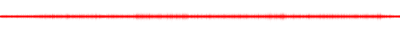 Forma de onda