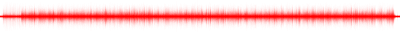 Forma de onda