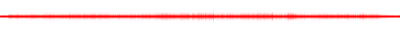 Forma de onda