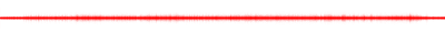 Forma de onda