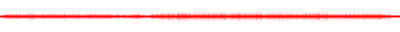 Forma de onda