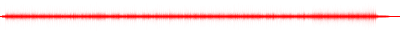 Forma de onda