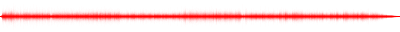 Forma de onda