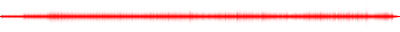 Forma de onda