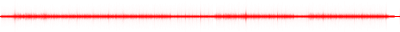 Forma de onda