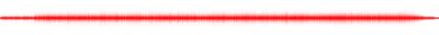 Forma de onda