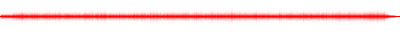 Forma de onda
