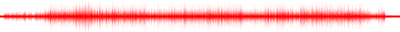 Forma de onda