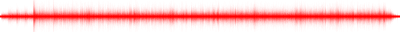 Forma de onda