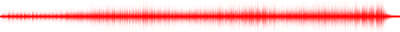 Forma de onda