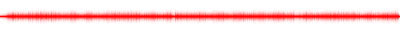 Forma de onda