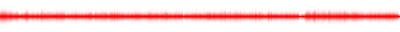 Forma de onda