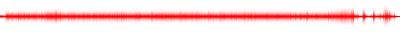 Forma de onda
