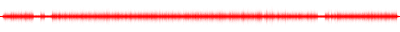 Forma de onda