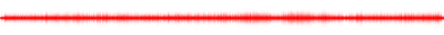 Forma de onda
