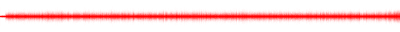 Forma de onda