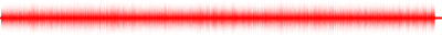 Forma de onda