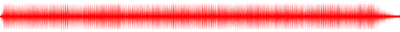 Forma de onda