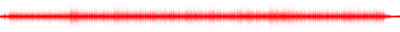 Forma de onda