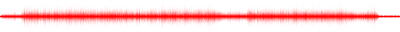 Forma de onda