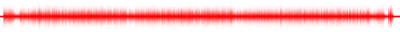 Forma de onda