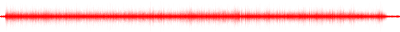 Forma de onda