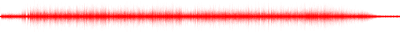 Forma de onda