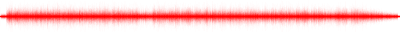 Forma de onda