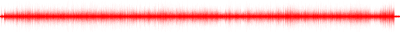 Forma de onda